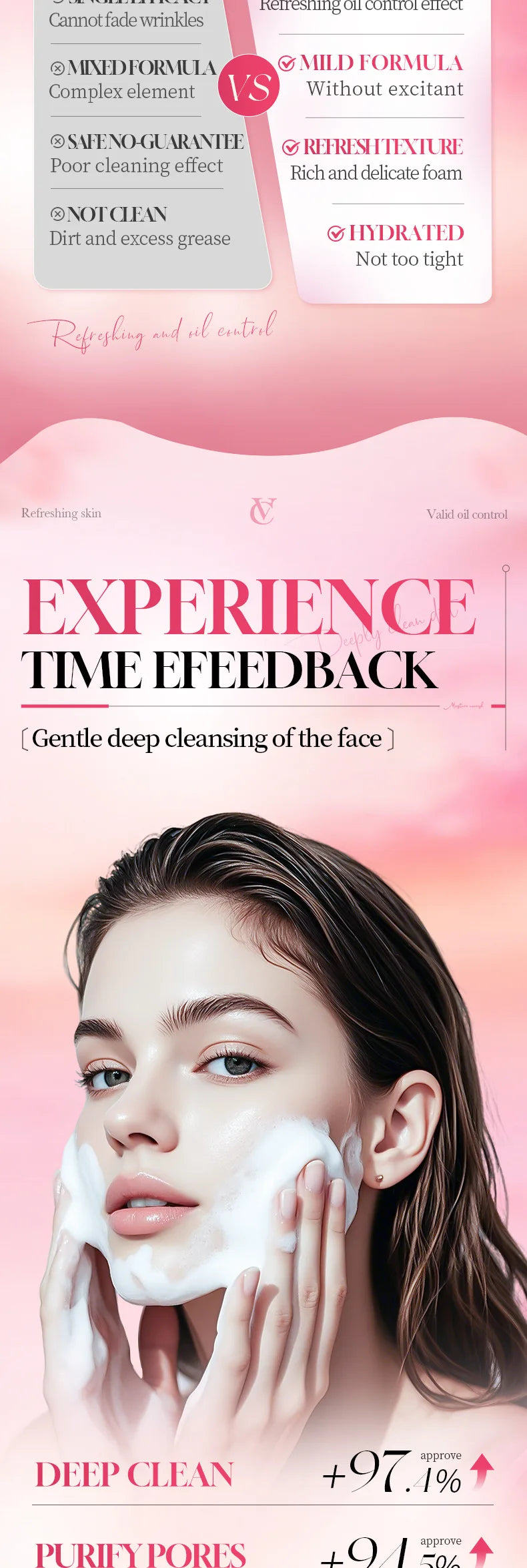 SADOER Niacinamide Honey Peach Facial Cleanser Moisturizing Whitening Deep Cleansing Anti-aigng Face Wash Foam Facial Cleanser