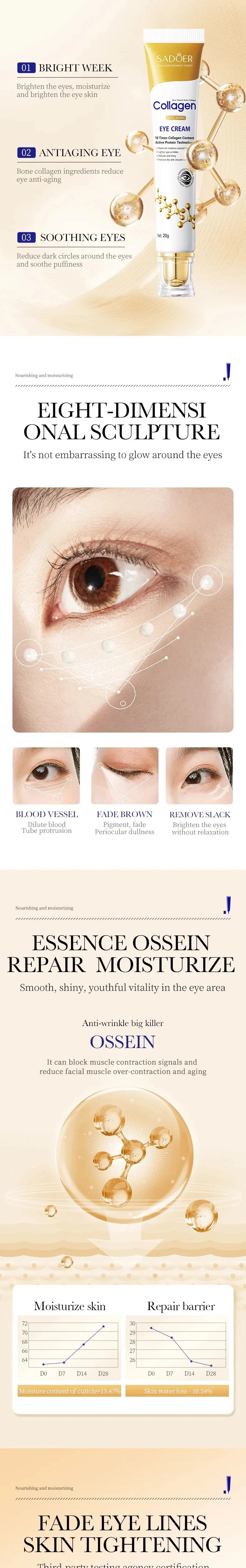Collagen skincare set featuring eye cream and moisturizing face cream for anti-aging and dark circle care